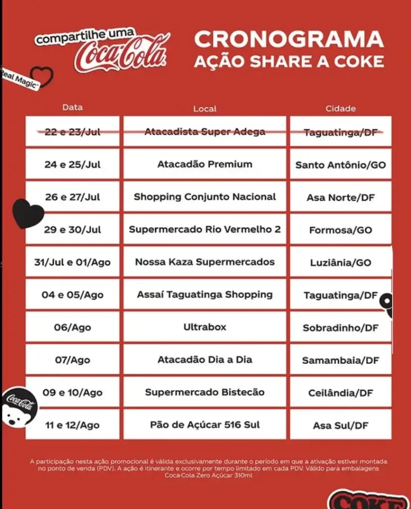 Locais participantes da campanha